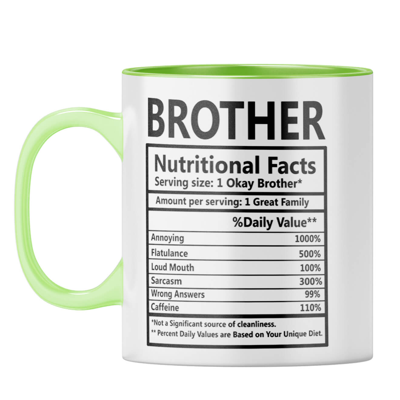 Brother Nutritional Fact Coffee Mug Light Green