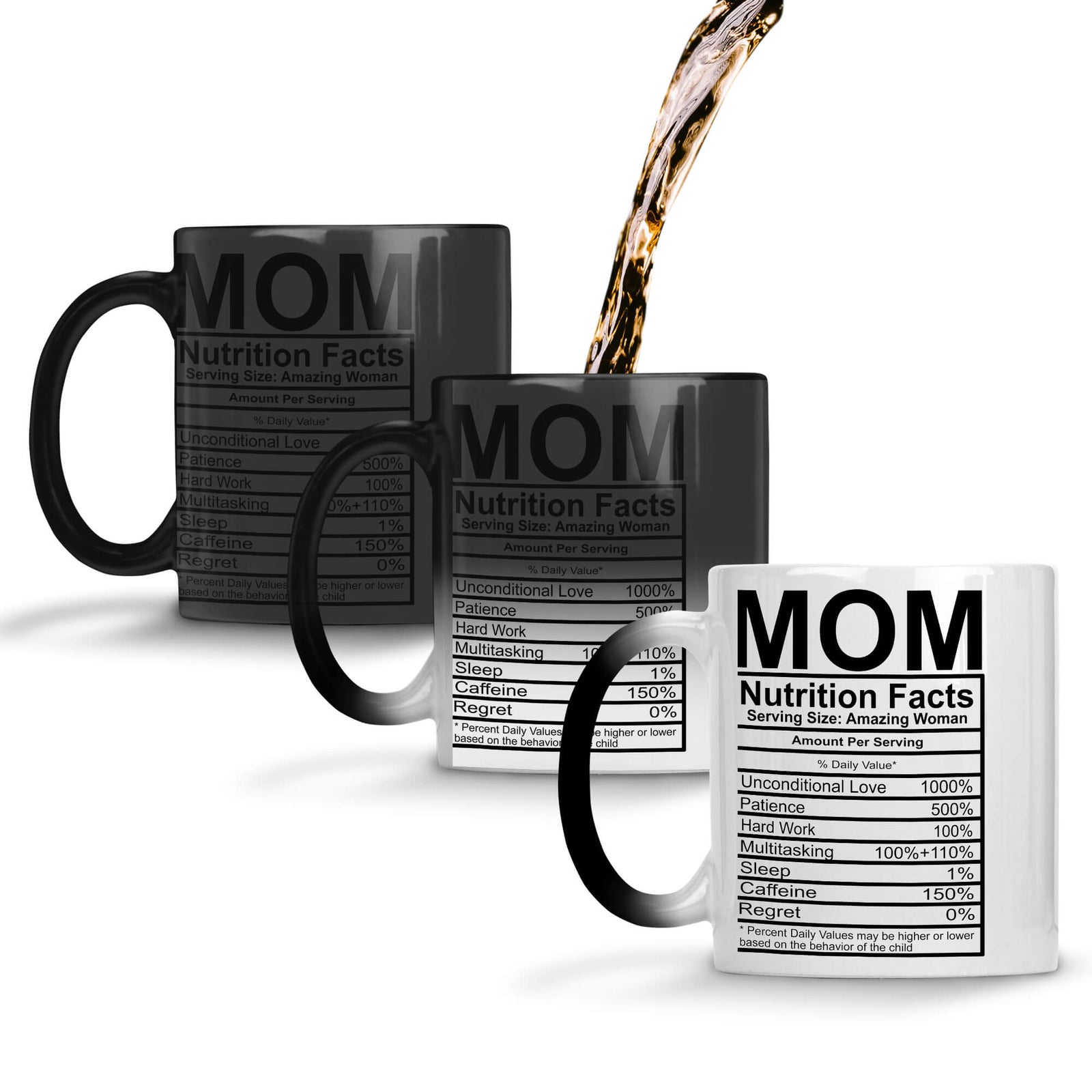 Mom Nutritional Fact Coffee Mug Magic