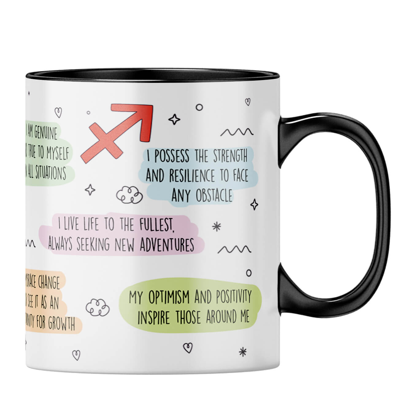 Sagittarius Coffee MugB-Black