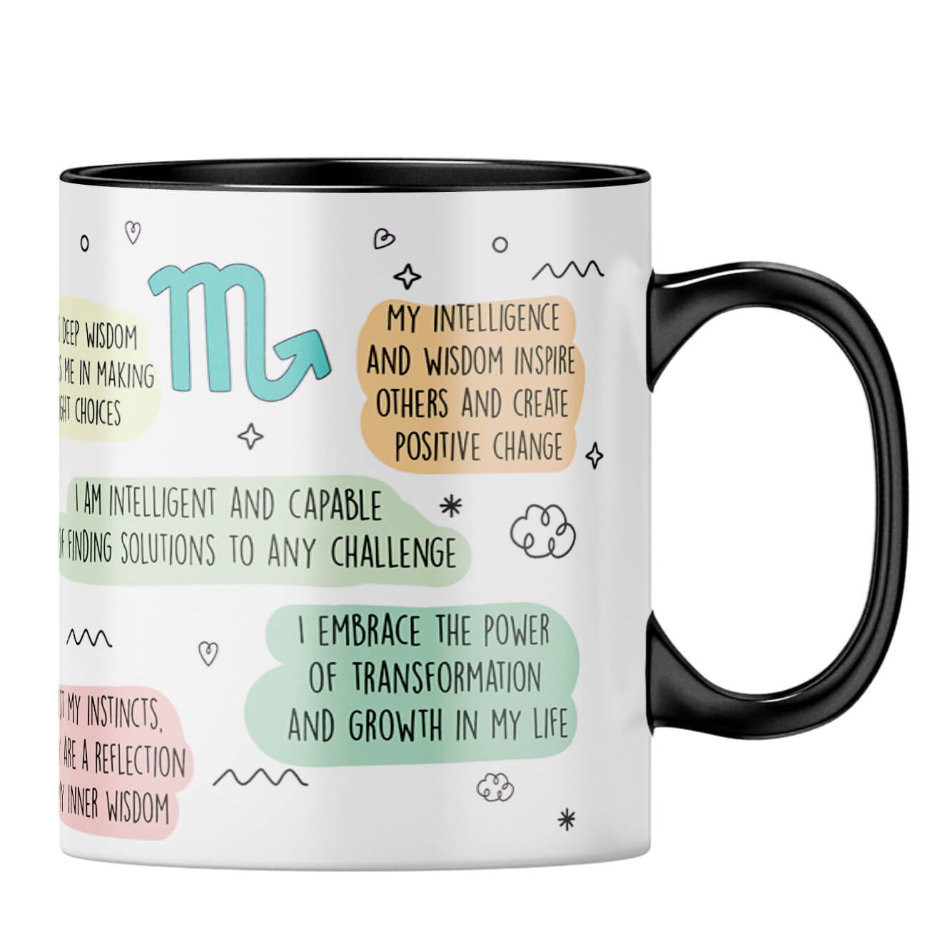 Scorpio Coffee MugB-Black