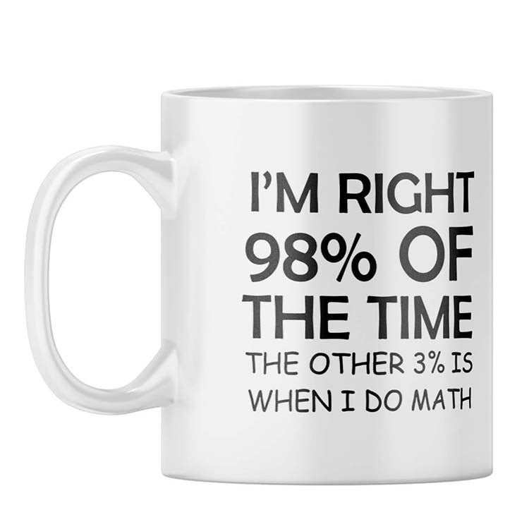 I'm Right Coffee Mug