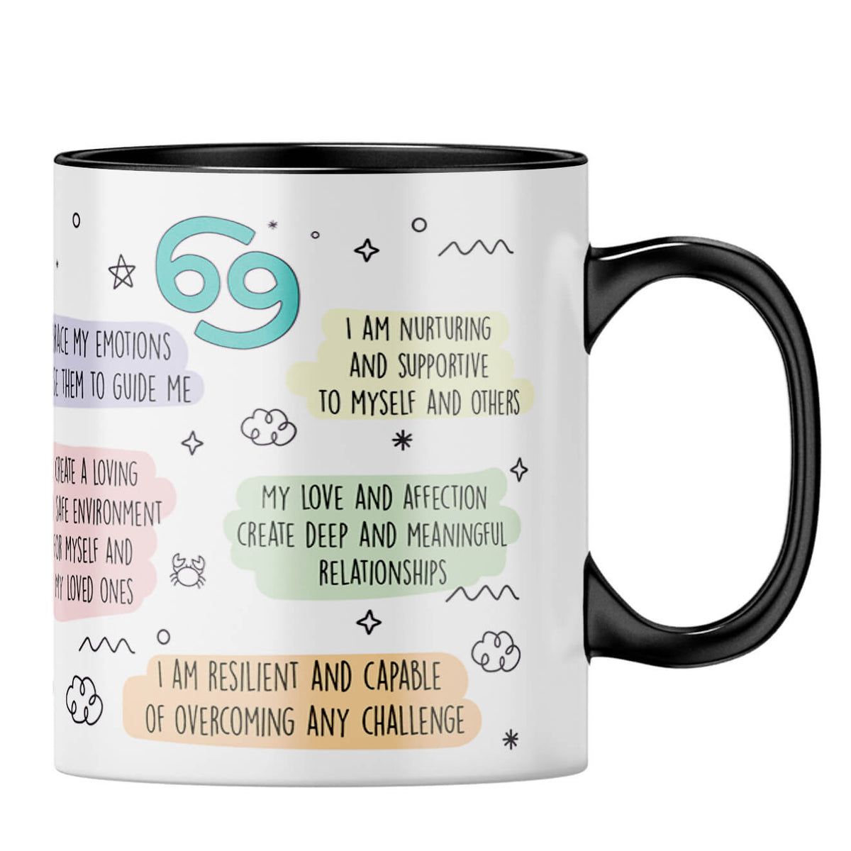 Cancer Coffee MugB-Black