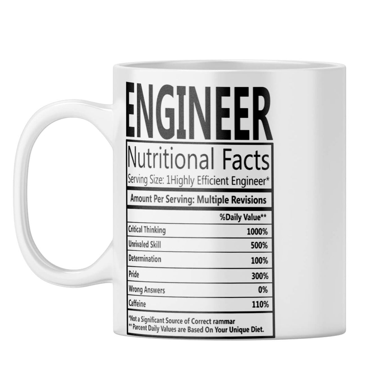 Engineer Nutritional Fact Coffee Mug White
