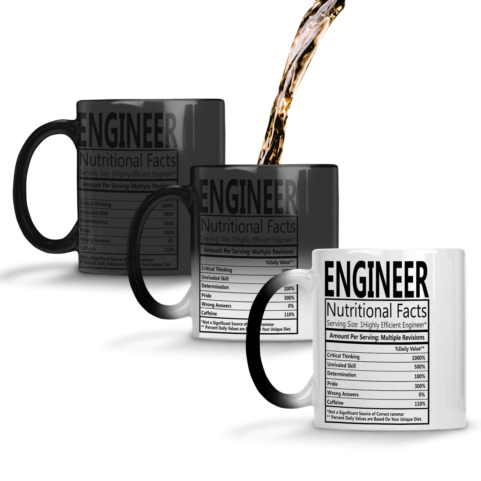 Engineer Nutritional Fact Coffee Mug Magic