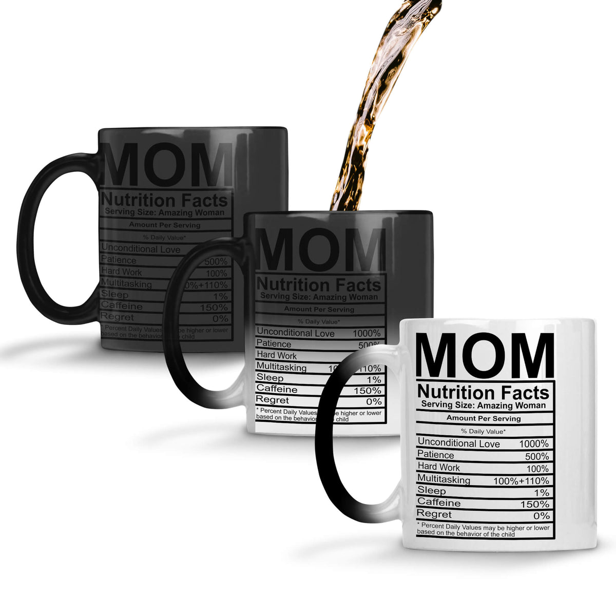Mom Nutritional Fact Coffee Mug Magic