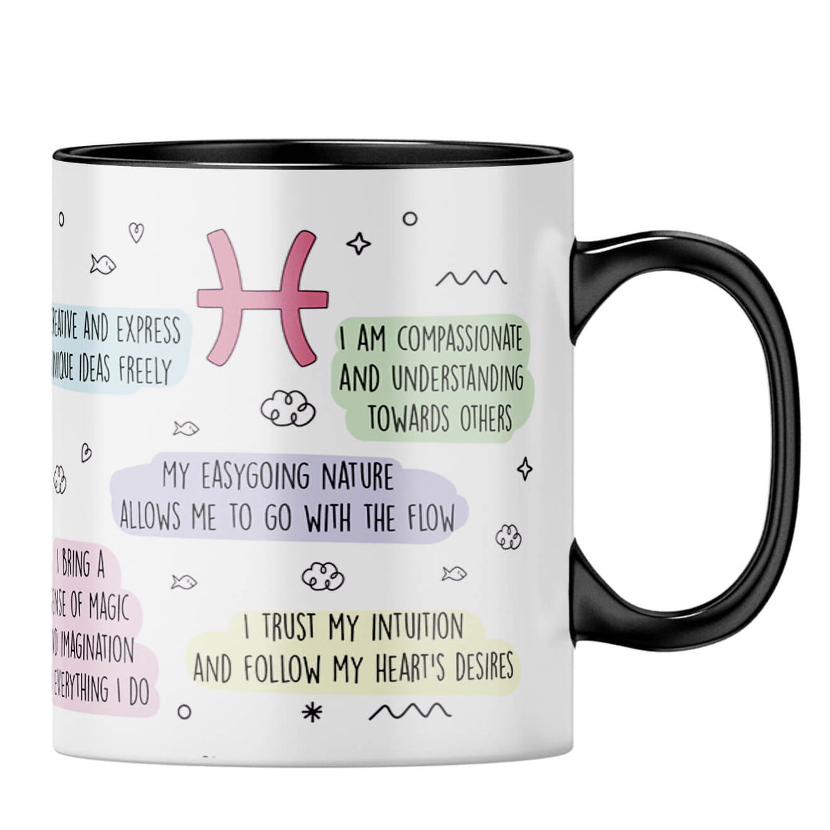 Pisces  Coffee MugB-Black