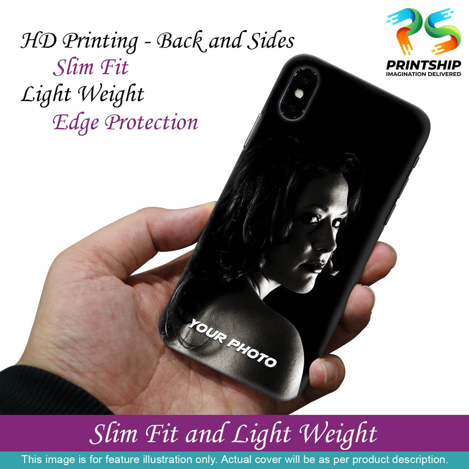 W0448-Your Photo Back Cover for Realme C17